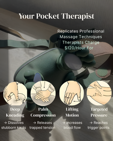 Teate - Hand Contoured Massager